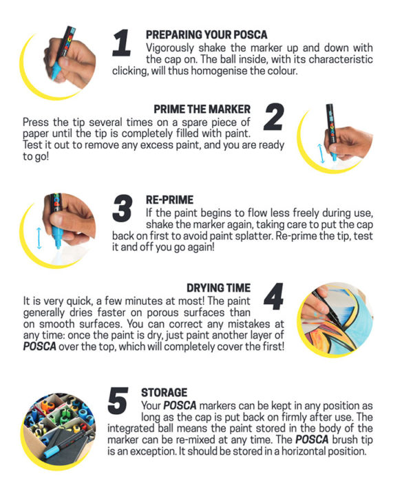My tips for Posca Pens and Gel Printing!–Tutorial Tidbits 